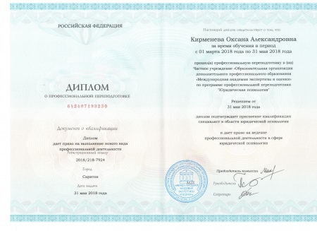 Частное учреждение «Образовательная организация дополнительного профессионального образования «Международная академия экспертизы и оценки»
