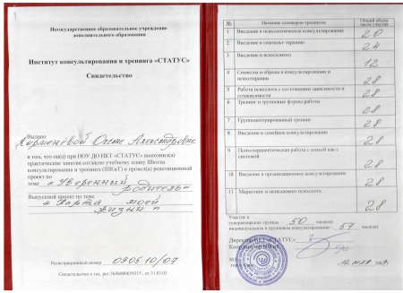 Институт консультирования и тренинга «Статус»
